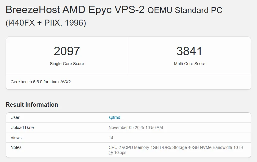 Skor Geekbench 6 BreezeHost VPS-2