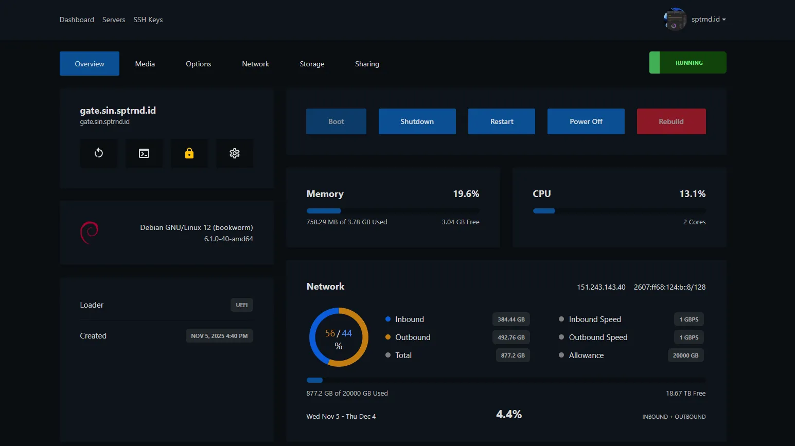 Tampilan panel VirtFusion BreezeHost